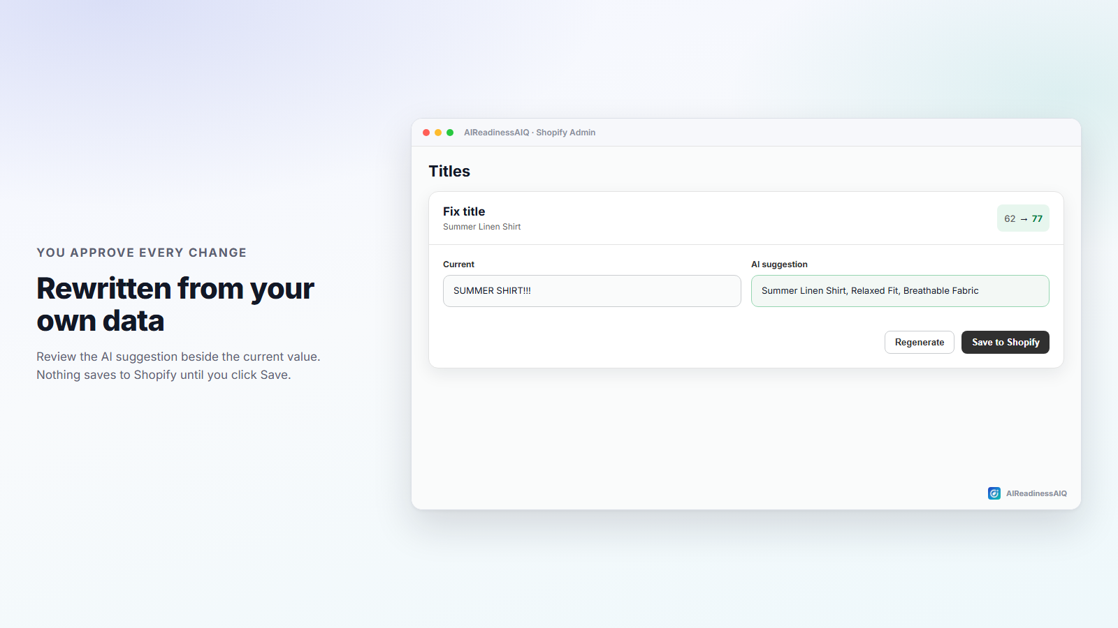 An AI title suggestion with a Save to Shopify approval step.